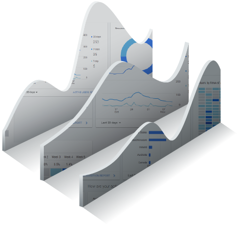 Gym Wizard search and analytics
